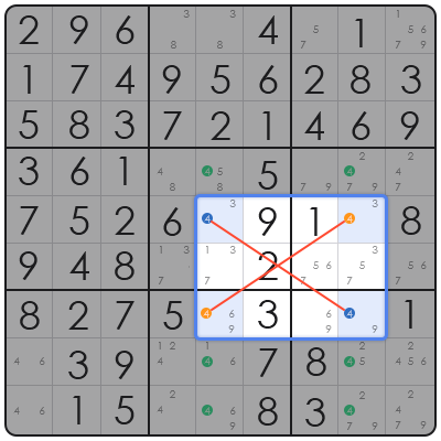sudoku expert tips